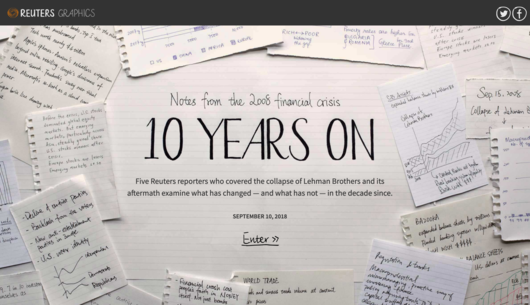 10 Years On