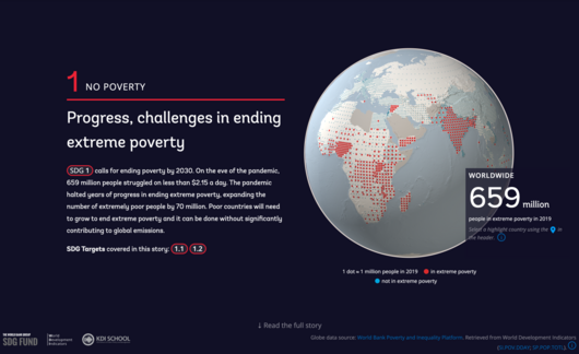 Atlas of Sustainable Development Goals