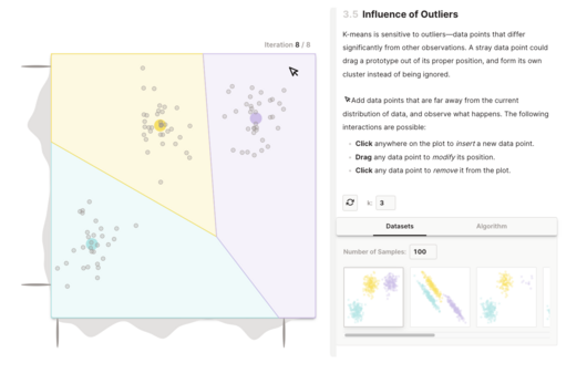 K-Means Clustering Explainer