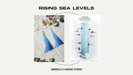 Rising Sea Levels