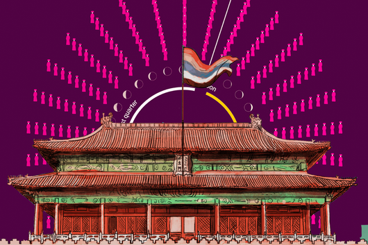 The Forbidden City