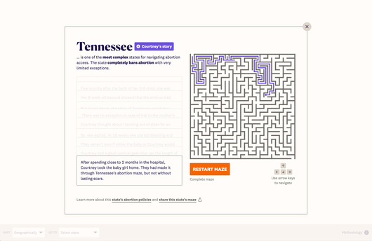 The United States of Abortion Mazes