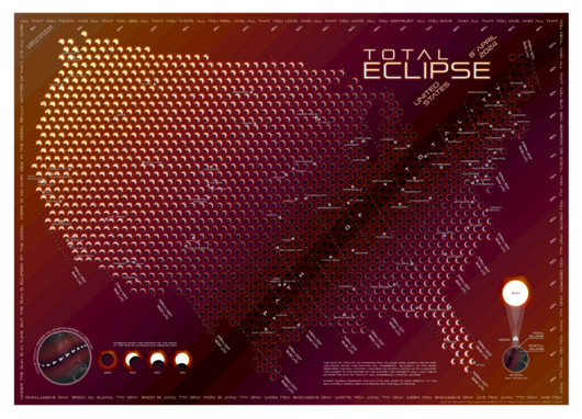 Total Eclipse
